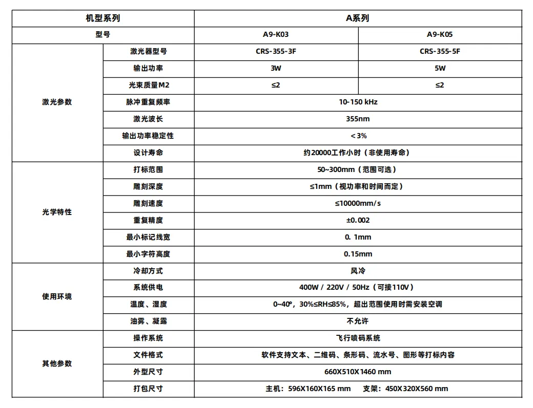 A9科瑞斯紫外小型静打激光打标机插图