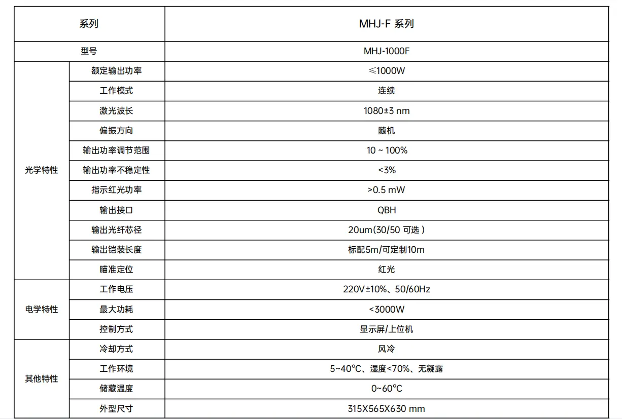 MHJ-F手持焊接机-风冷插图