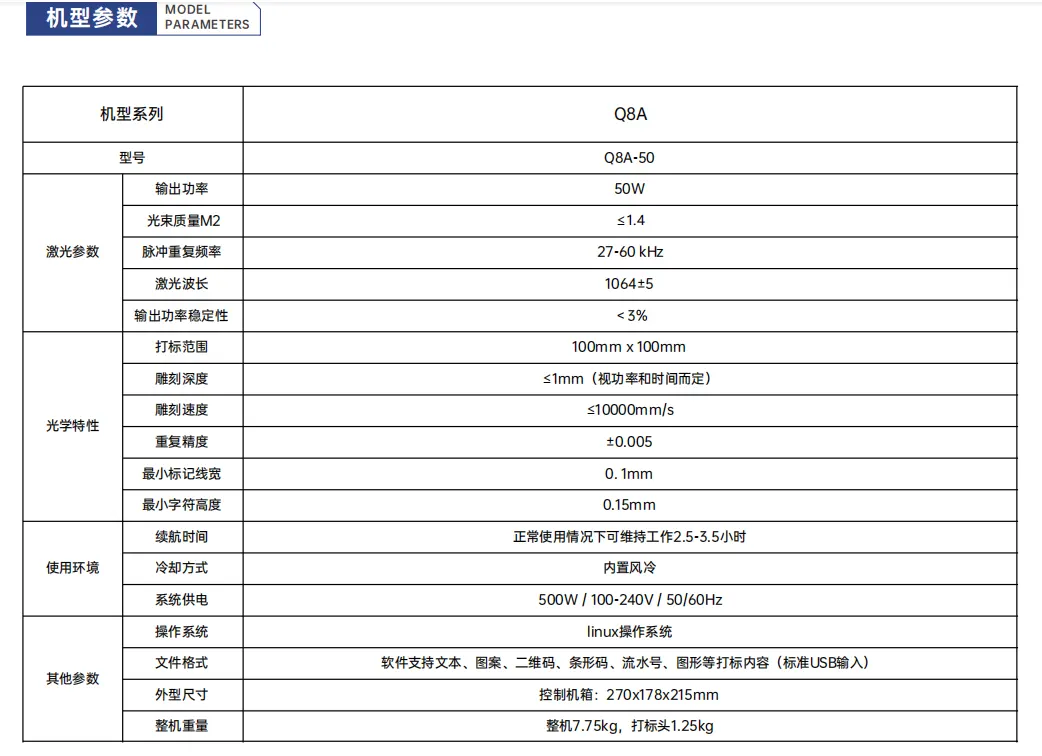 Q8A-50W手持智能激光打标机插图